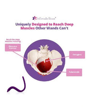 Load image into Gallery viewer, Intimate Rose Pelvic Wand